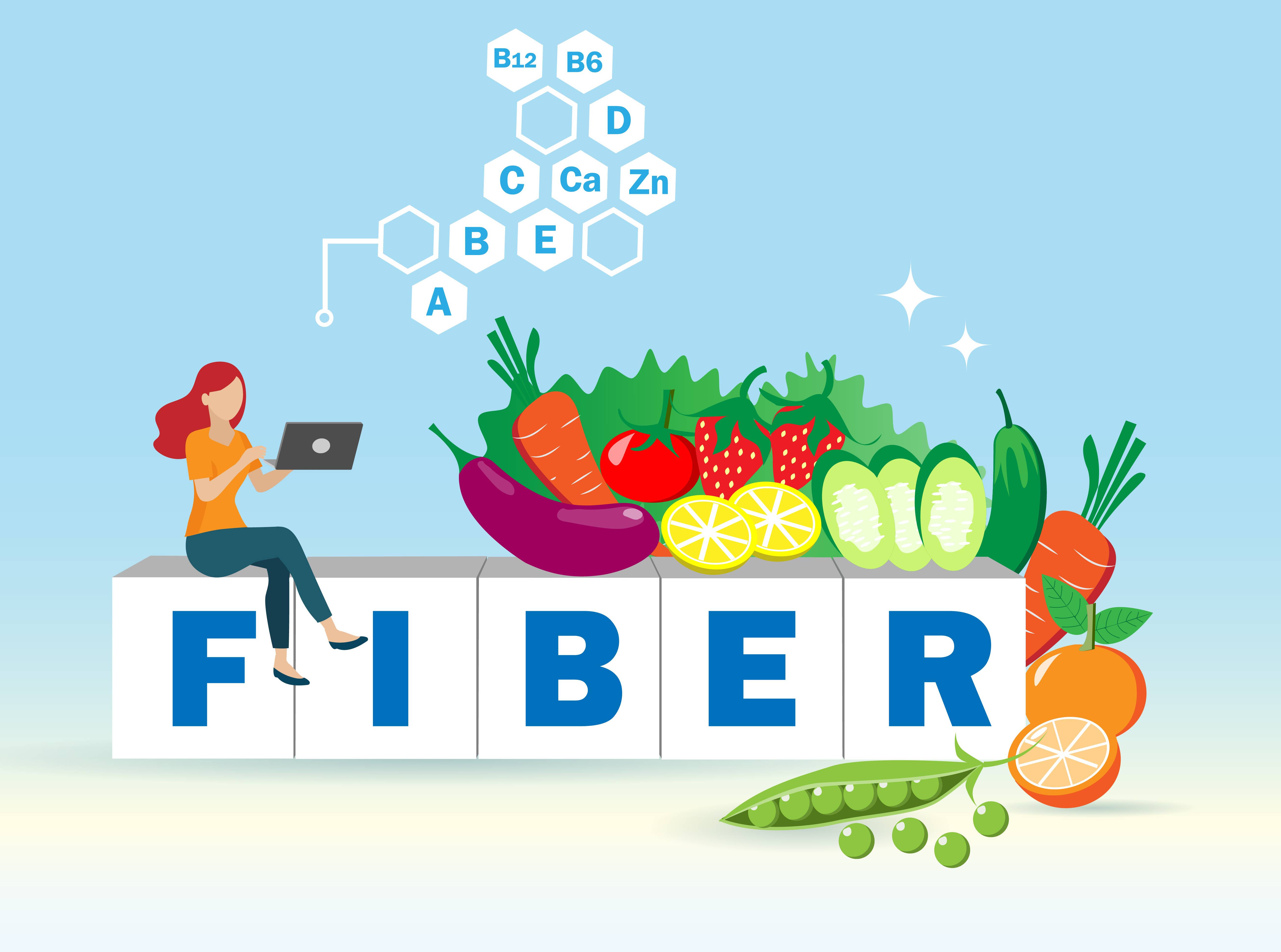 fiber